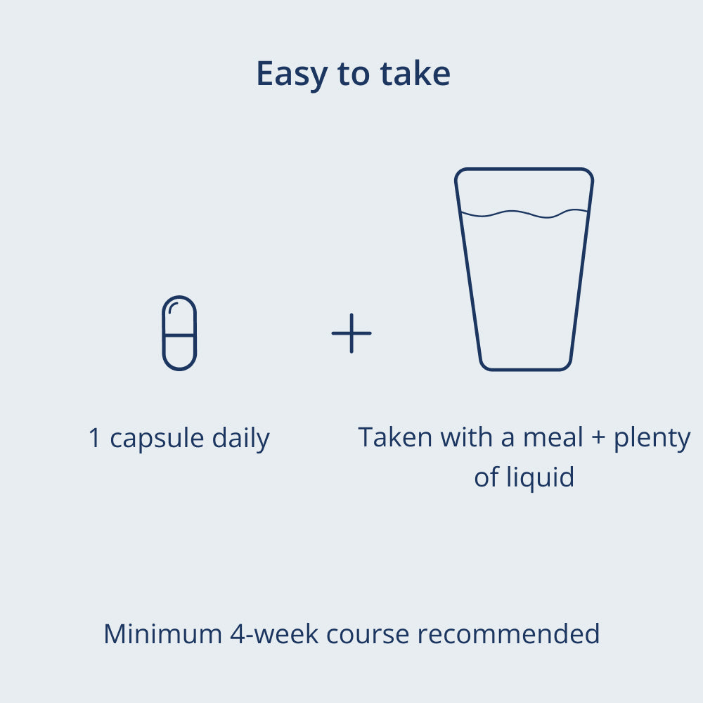 One capsule plus a glass of liquid