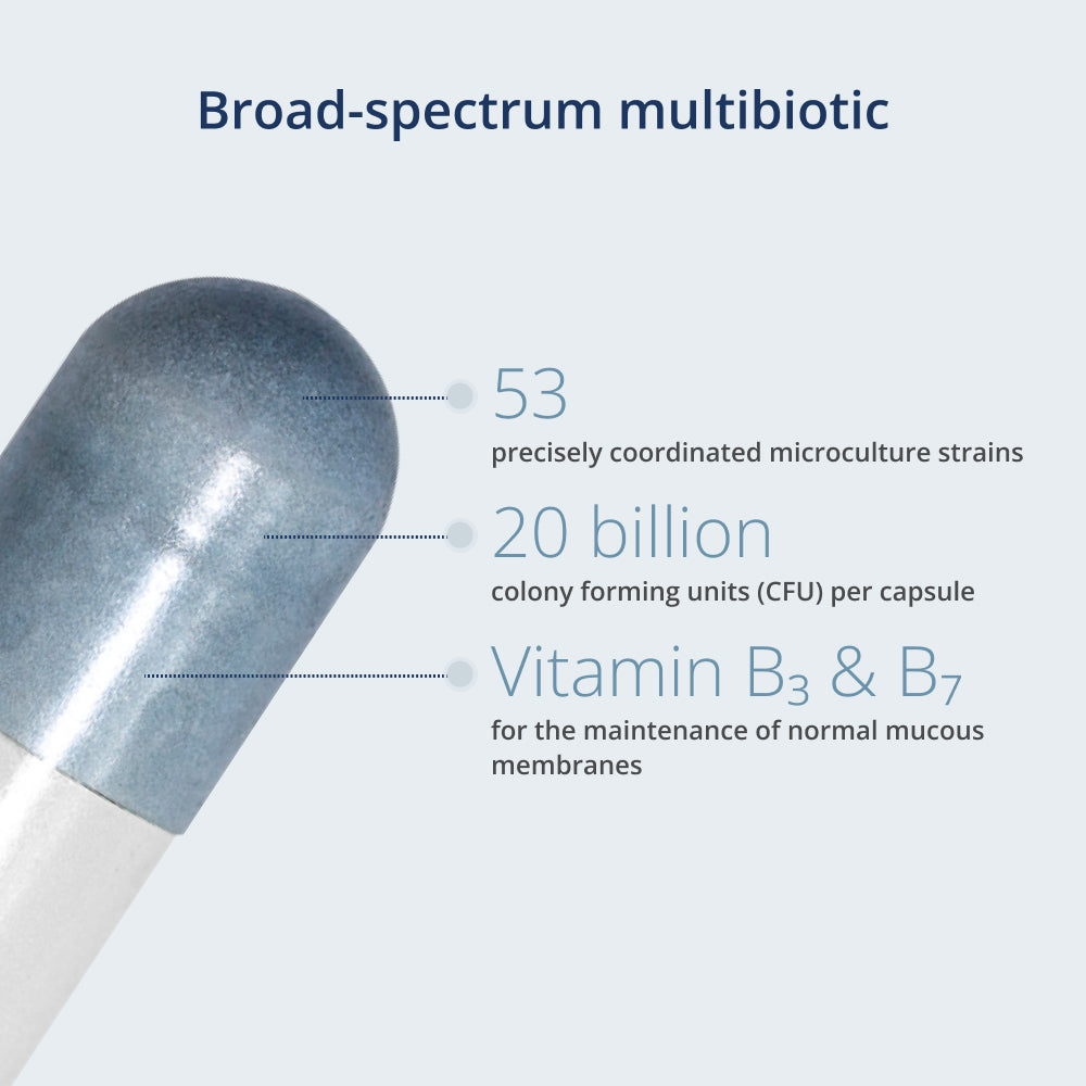 Description of the Broad-spectrum multibiotic