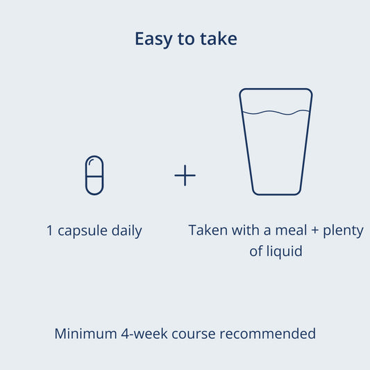 One capsule plus a glass of liquid