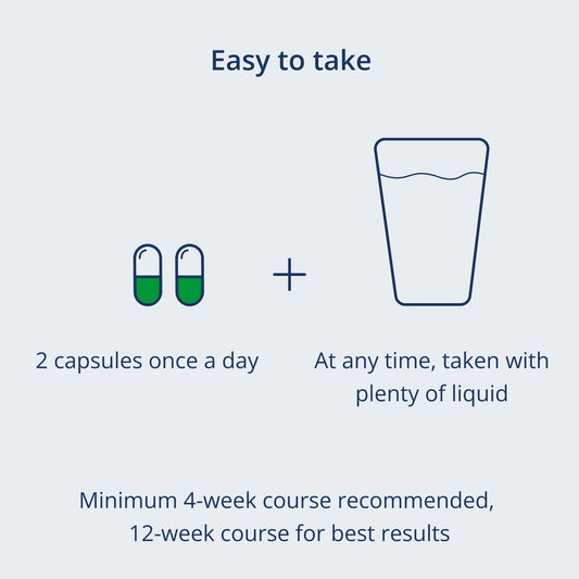 2 capsules plus a glass of liquid