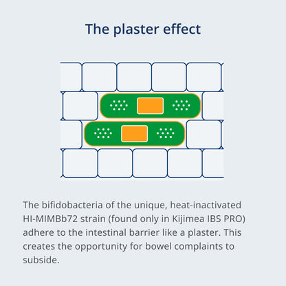 Kijimea IBS PRO