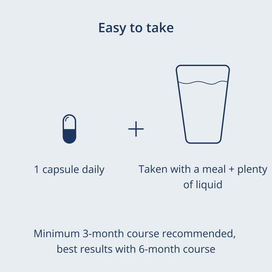 One capsule plus a glass of liquid