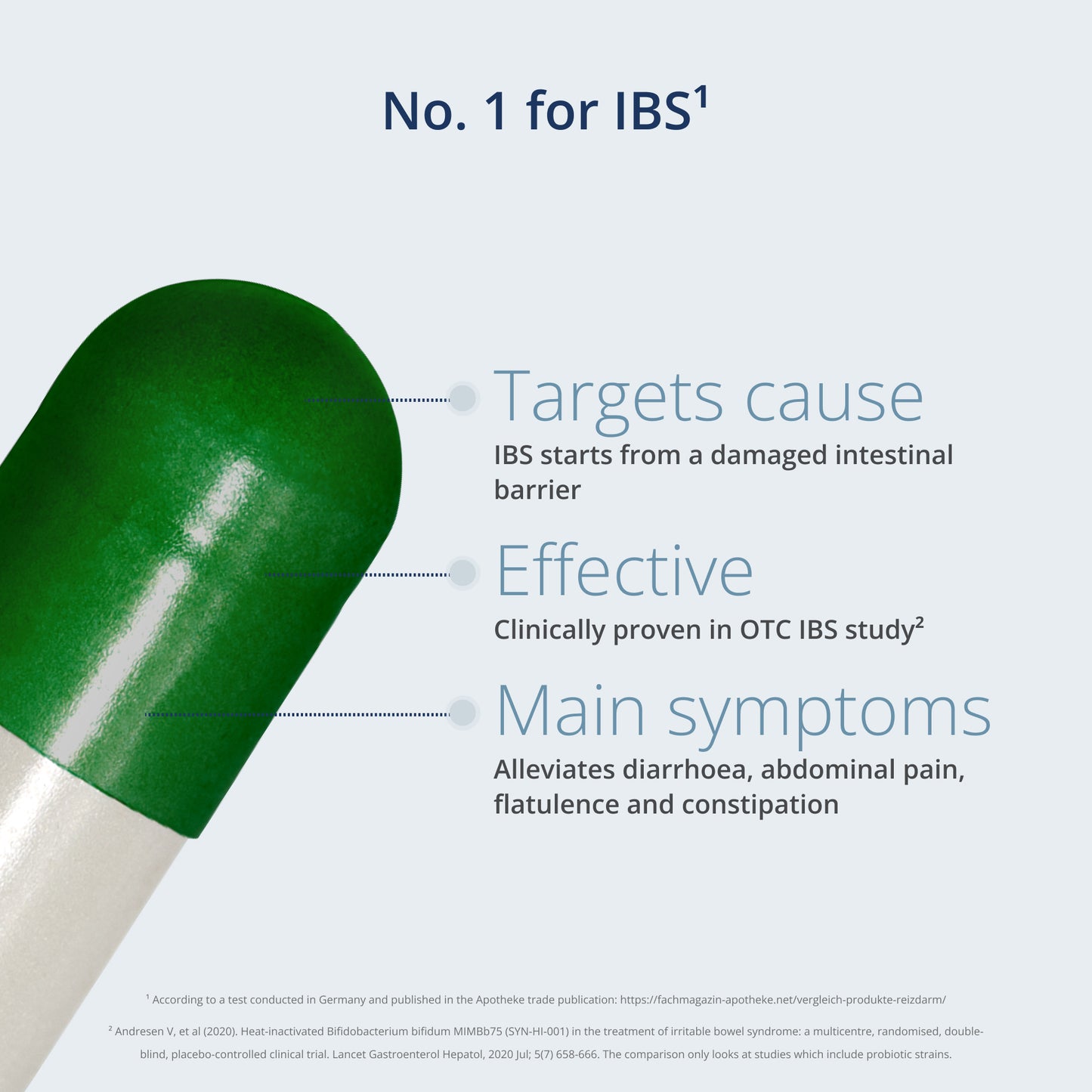 Kijimea IBS PRO